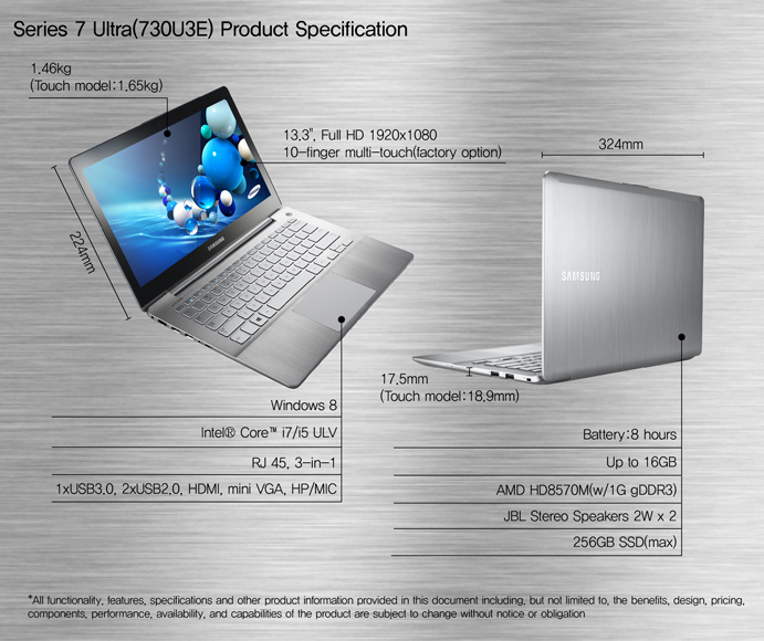 Samsung-Series-7-Ultra-specifications.jpg