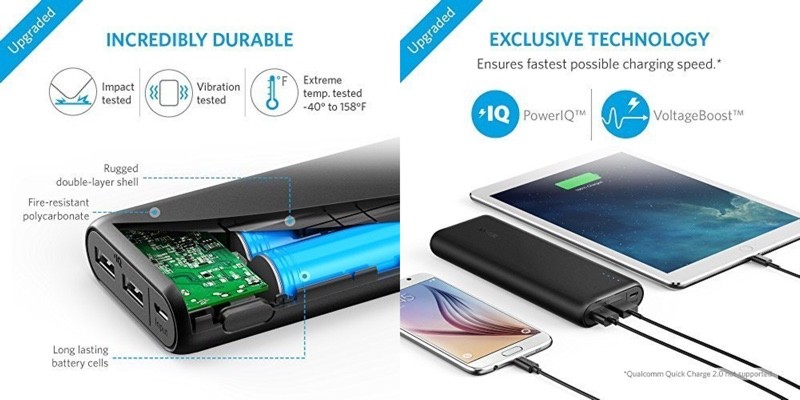 ankerpowercore-800x400.jpg