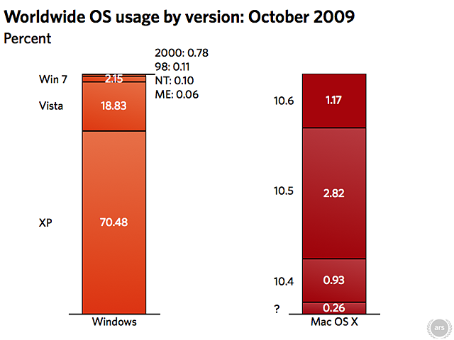 os_share_0910-3a.png