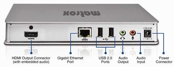 matrox_ds1_hdmi_rear.jpg