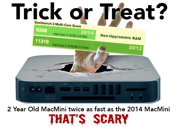 MacMini2014.jpg