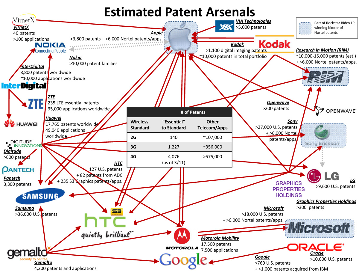 Web-of-Lawsuits.jpg
