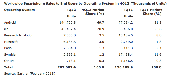 screen-shot-2013-02-13-at-08-07-21.png