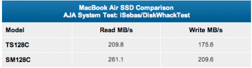 001928-ssd_500.png