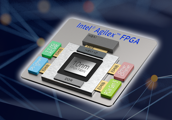 www.anandtech.com