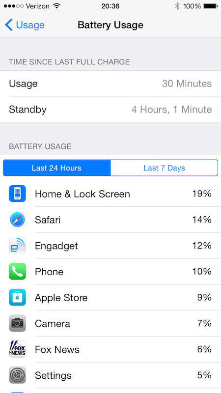 ip6_idlebattery.png