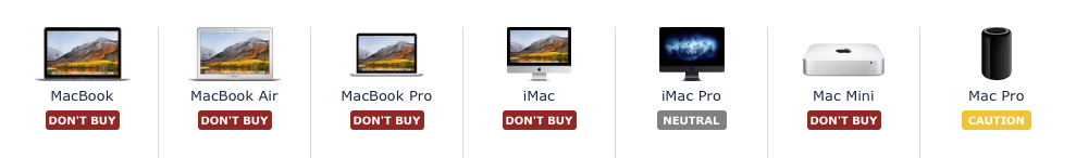 maclineup.png