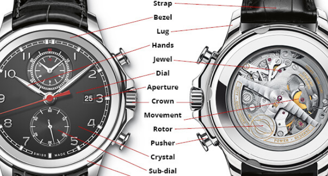 watch-parts.png