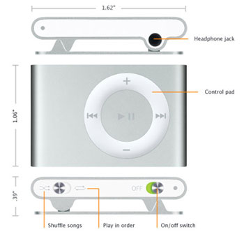 Cant Get Songs To Play In Alphabetical Order On My 2g Shuffle Macrumors Forums