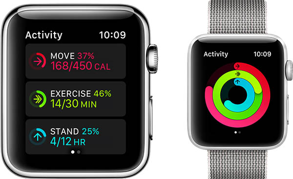 apple-watch-activity.jpg