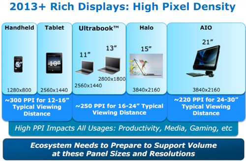 intelrichdisplays-lg1.jpg