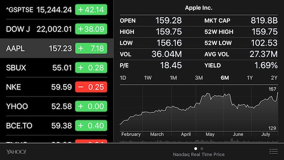 aapl-aug-2.jpg
