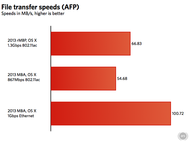 2013-15-rMBP-2.010.png