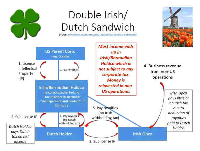 dutch1.jpg