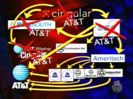 att-cingular-wireless-colbert.png
