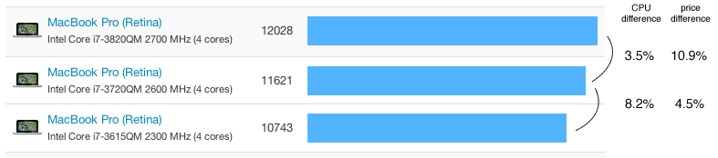 diff.png