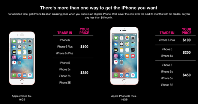 tmobileiphonetradeinoffer-660x346.png