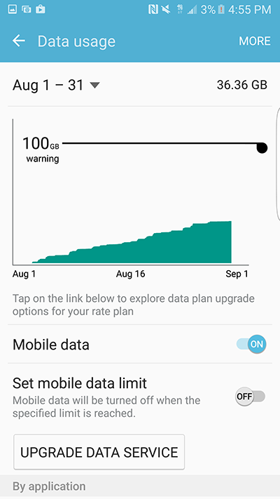 829usage.png