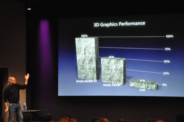 apple-laptop-event-028.jpg