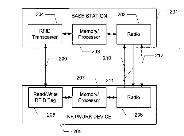 patent-rdfi-070208.jpg