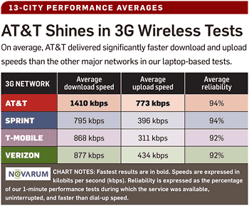 189592-laptopchart2x_original.gif