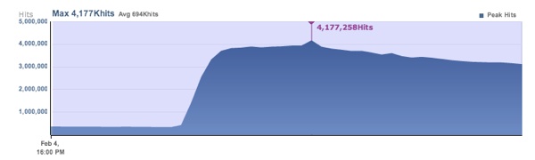 cydia6hits.jpg