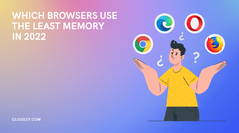 www.routerhosting.com