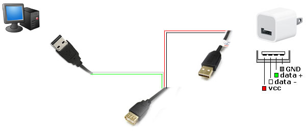 usbdiagram.jpg