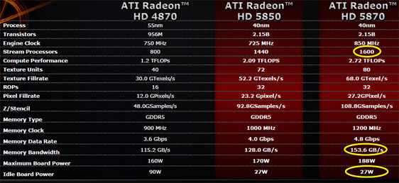 09_23_radeon5800.jpg