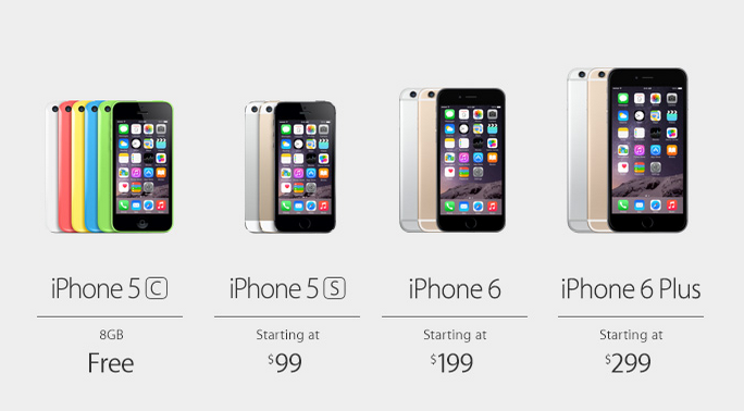 iphone_6_prices.png