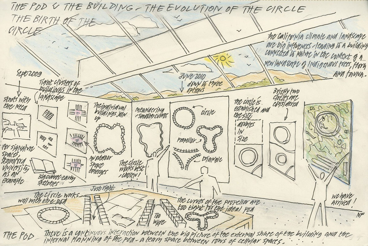 apple-park-sketch.jpg