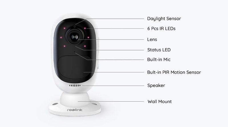 argus2features-800x444.jpg