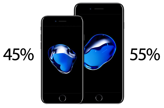 iphone-7-7-plus-split.jpg