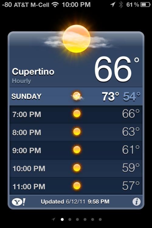 hour-by-hour-iphone.jpg