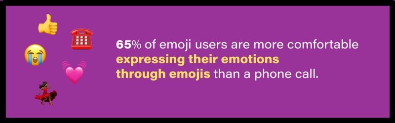 emojiusersemotion-800x251.jpg