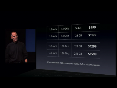 142930-macbook-air-pricing_500.png