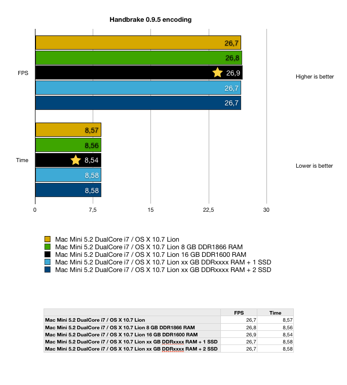 20120330093418am.png