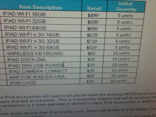 223929-walmart_ipad_stock_500.jpg