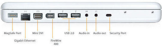 macbook-ports3.jpg