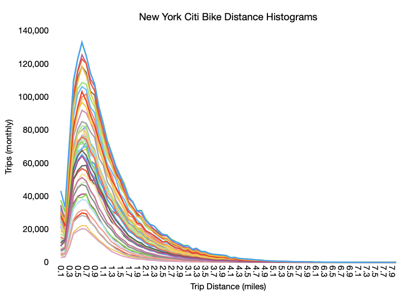 www.asymco.com