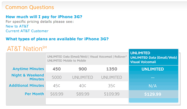 iPhone3GPlan.png