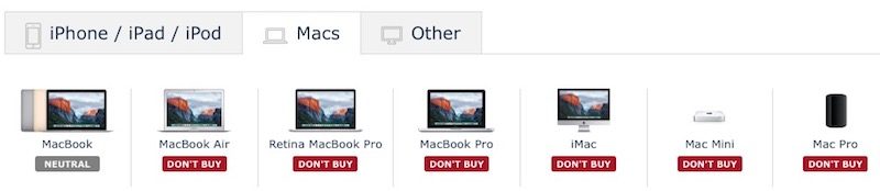 mac_buyers_guide-800x174.jpg