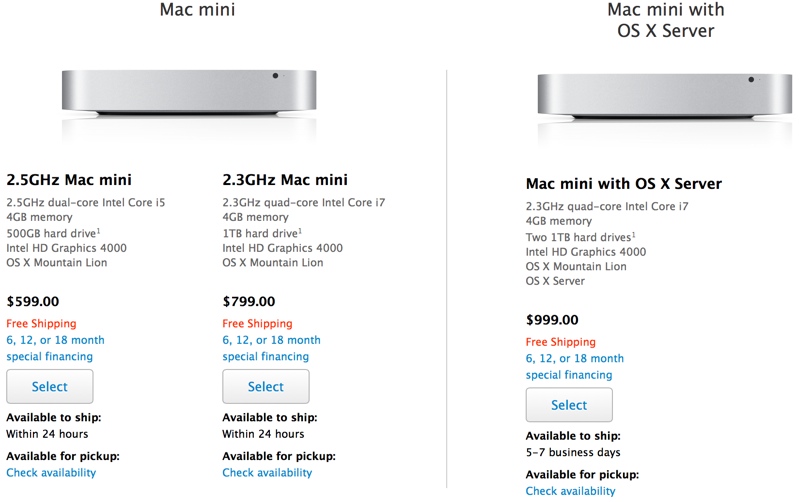 macminishiptimes.jpg