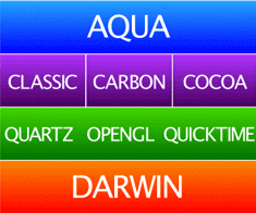 architecture.gif