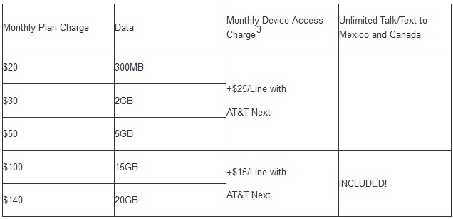 att-plans.jpg