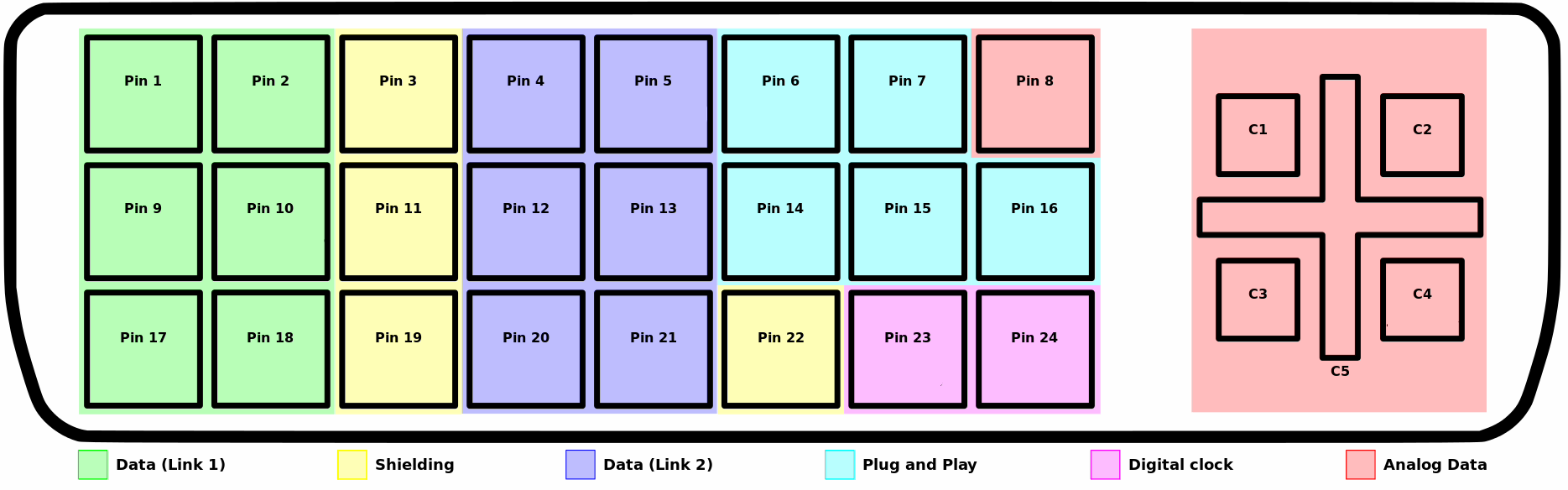 DVI_pinout_no_info.png
