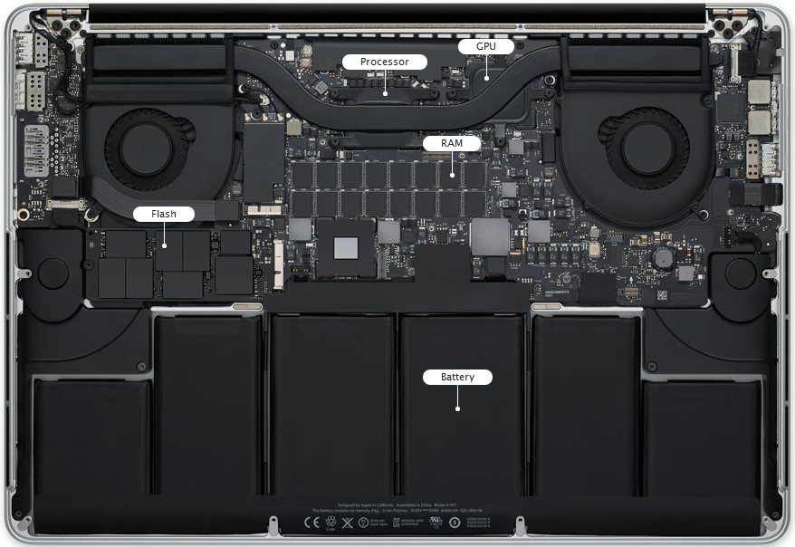 Macbook_Pro_Internals.png