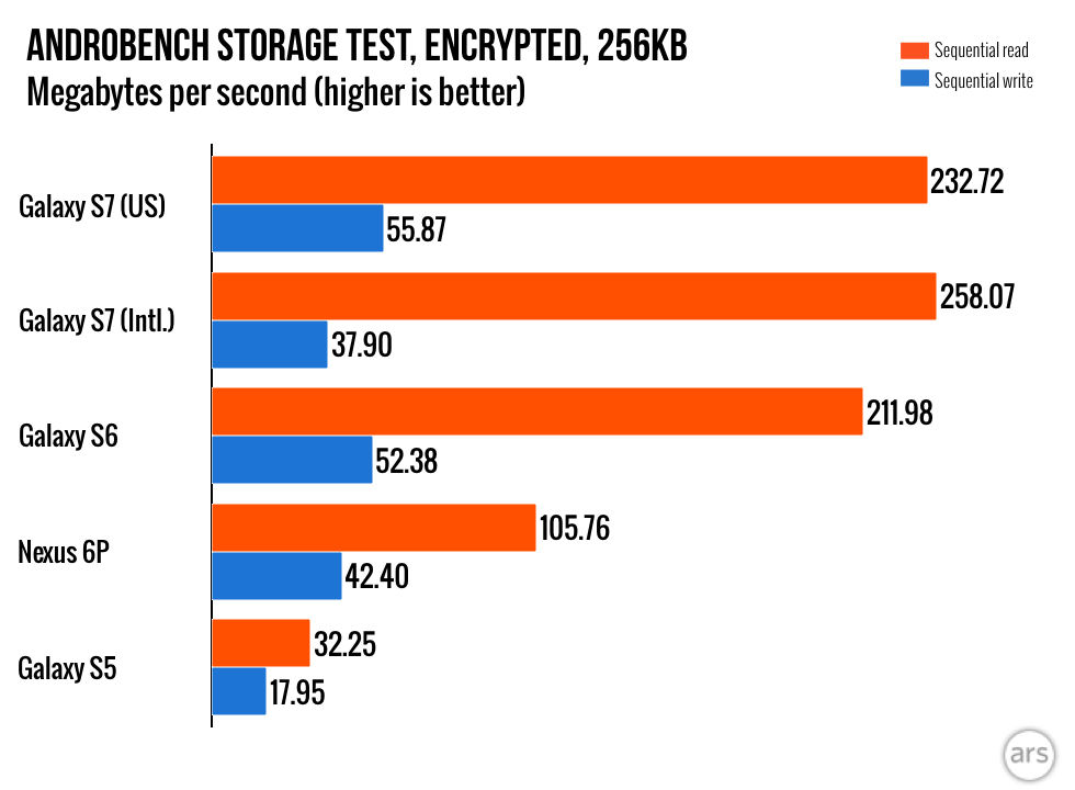 Samsung-benchmark.008-980x720.jpeg