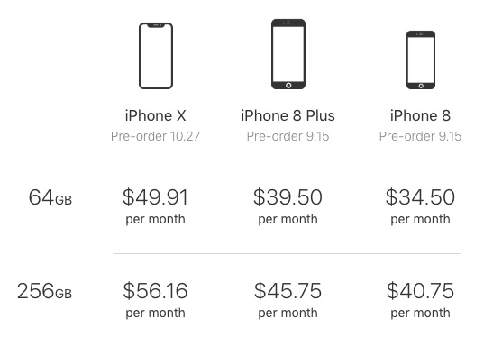 iphone-upgrade-program-x-8-8-plus.jpg
