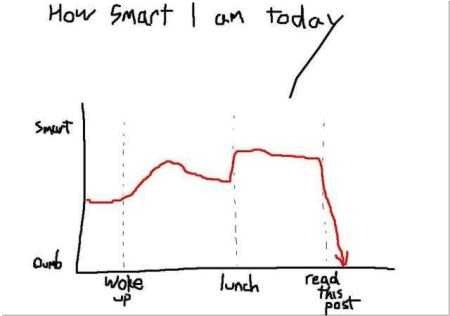 how_smart.jpg
